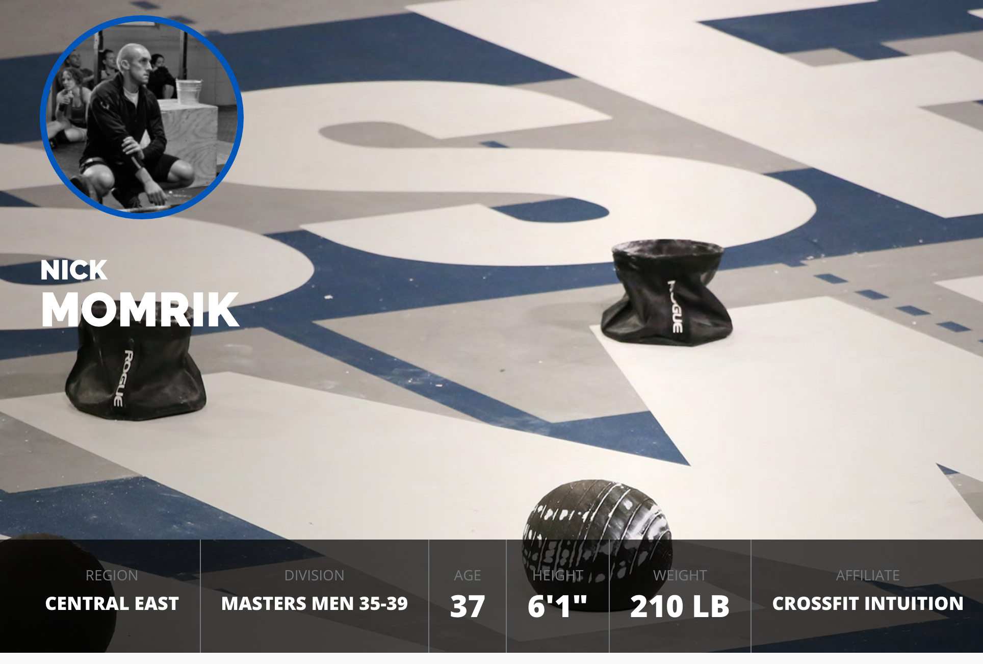 A Masters Athlete – Nick Momrik