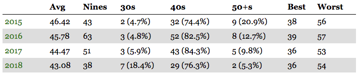 Screen Shot 2018-07-11 at 8.42.53 AM.png