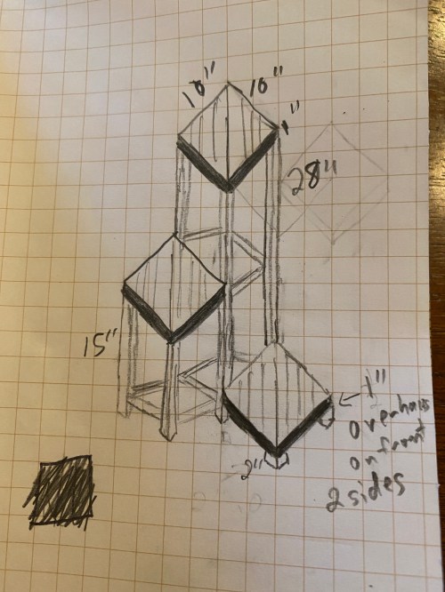 DIY Plant Stand – Nick Momrik